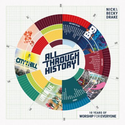 All Through History CD