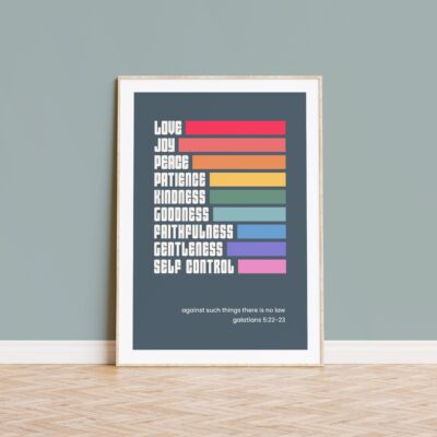 Fruits of the spirit poster